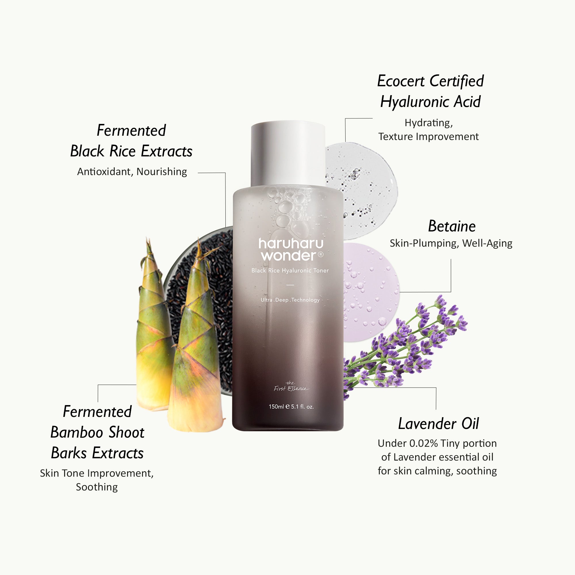 [haruharuwonder] Black Rice Hyaluronic Toner - 3Size