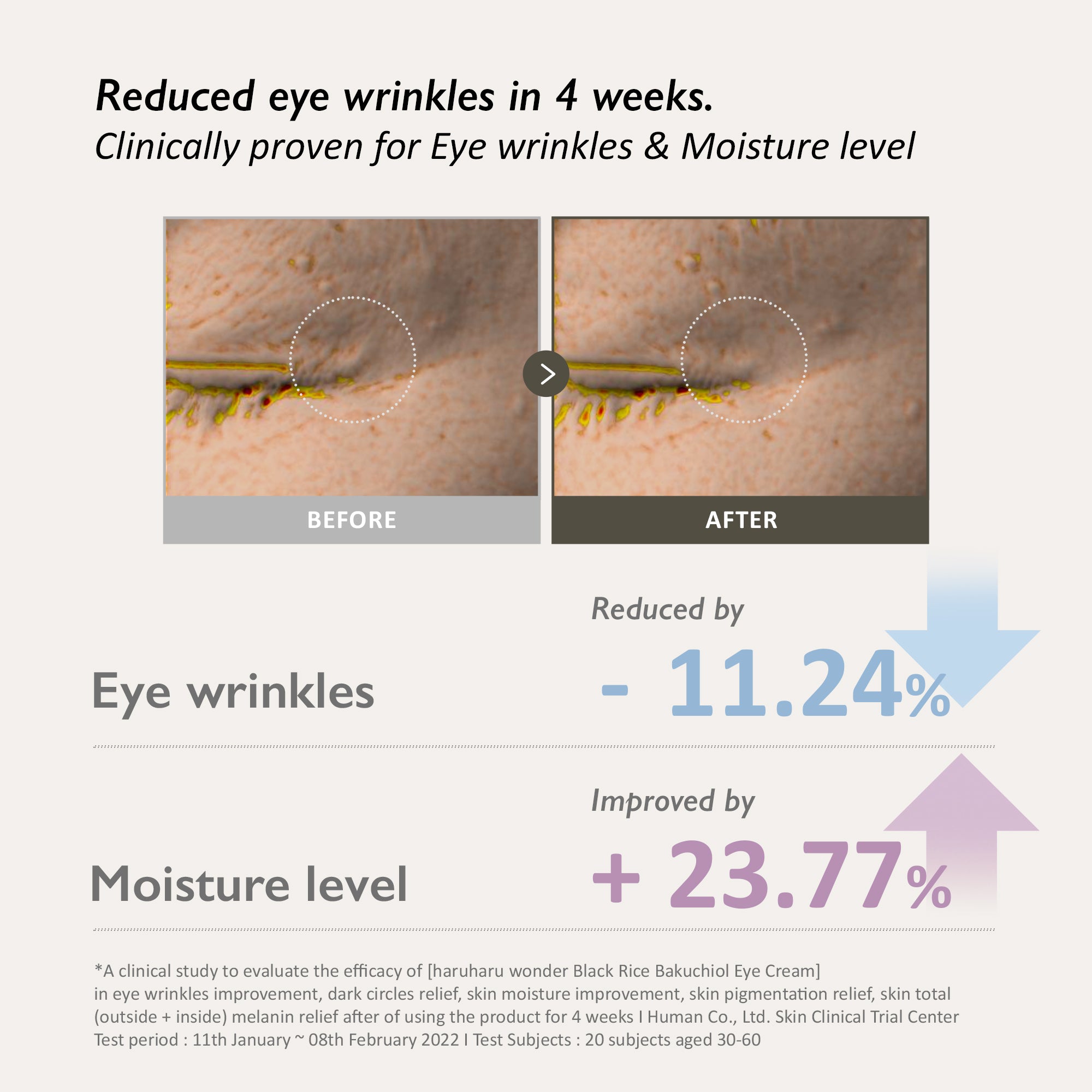 [haruharuwonder] Black Rice Bakuchiol Eye Cream 20ml