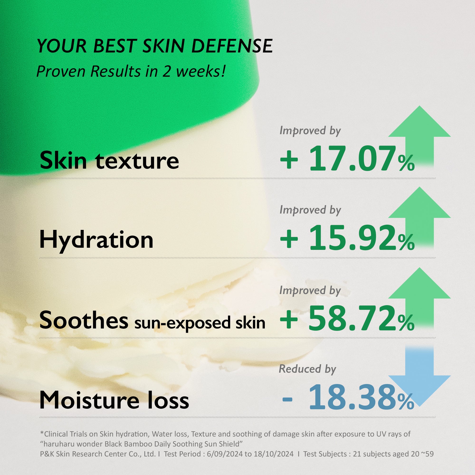 [haruharuwonder] Black Bamboo Daily Soothing Sun Shield  SPF50+ PA++++ 20g