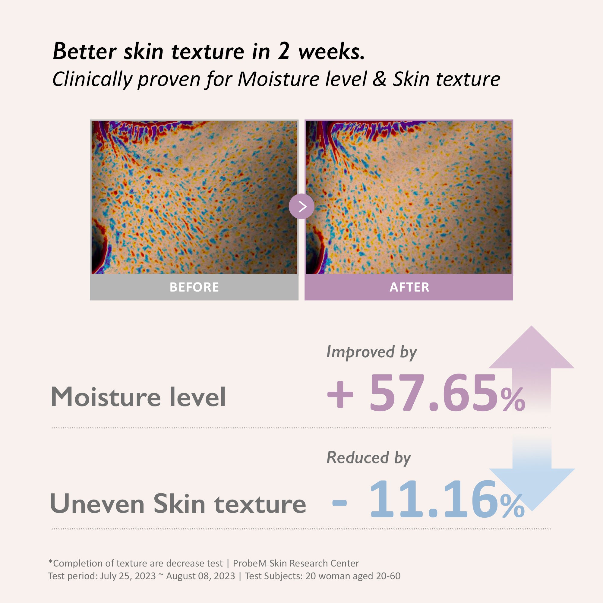 [haruharuwonder] Black Rice Hyaluronic Toner for Sensitive Skin - 3Size
