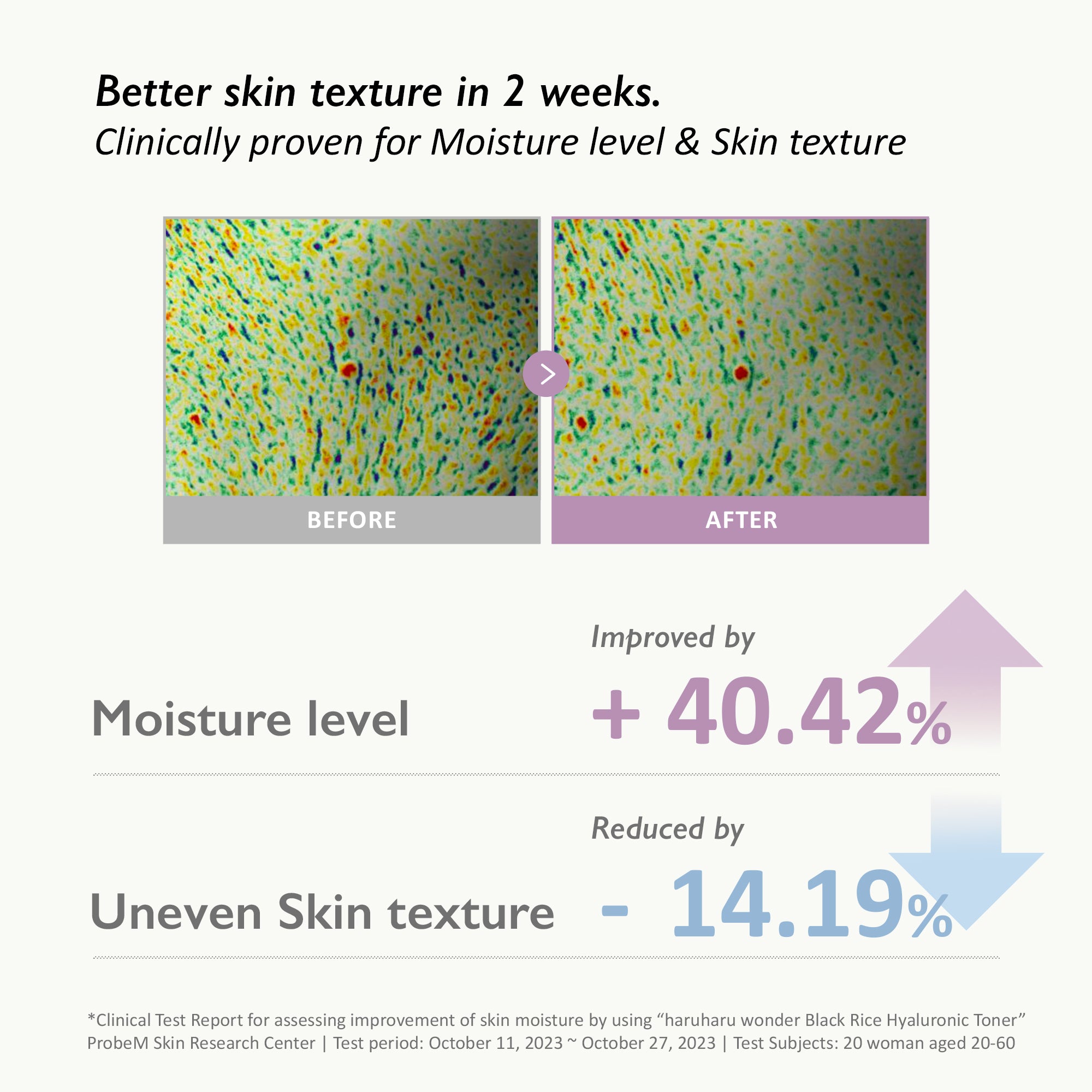 [haruharuwonder] Black Rice Hyaluronic Toner - 3Size