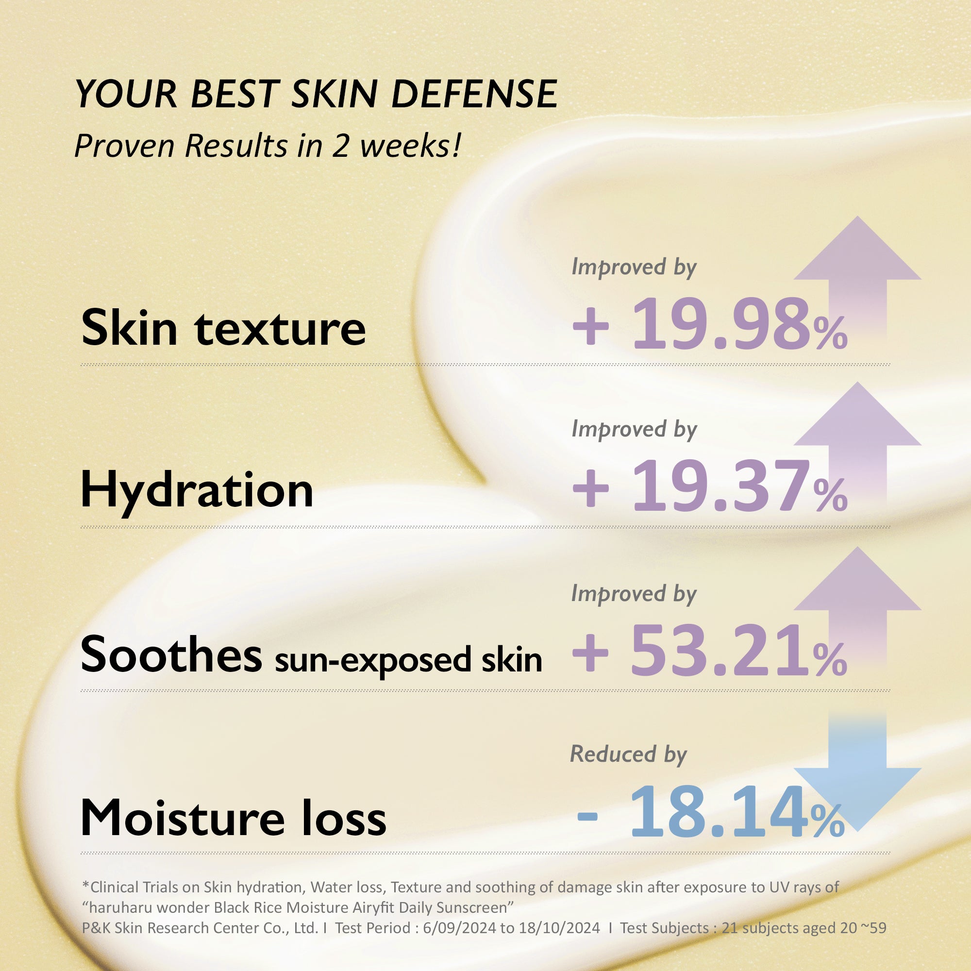 [haruharuwonder] Black Rice Moisture Airyfit Daily Sunscreen Unscented SPF50+ 50ml