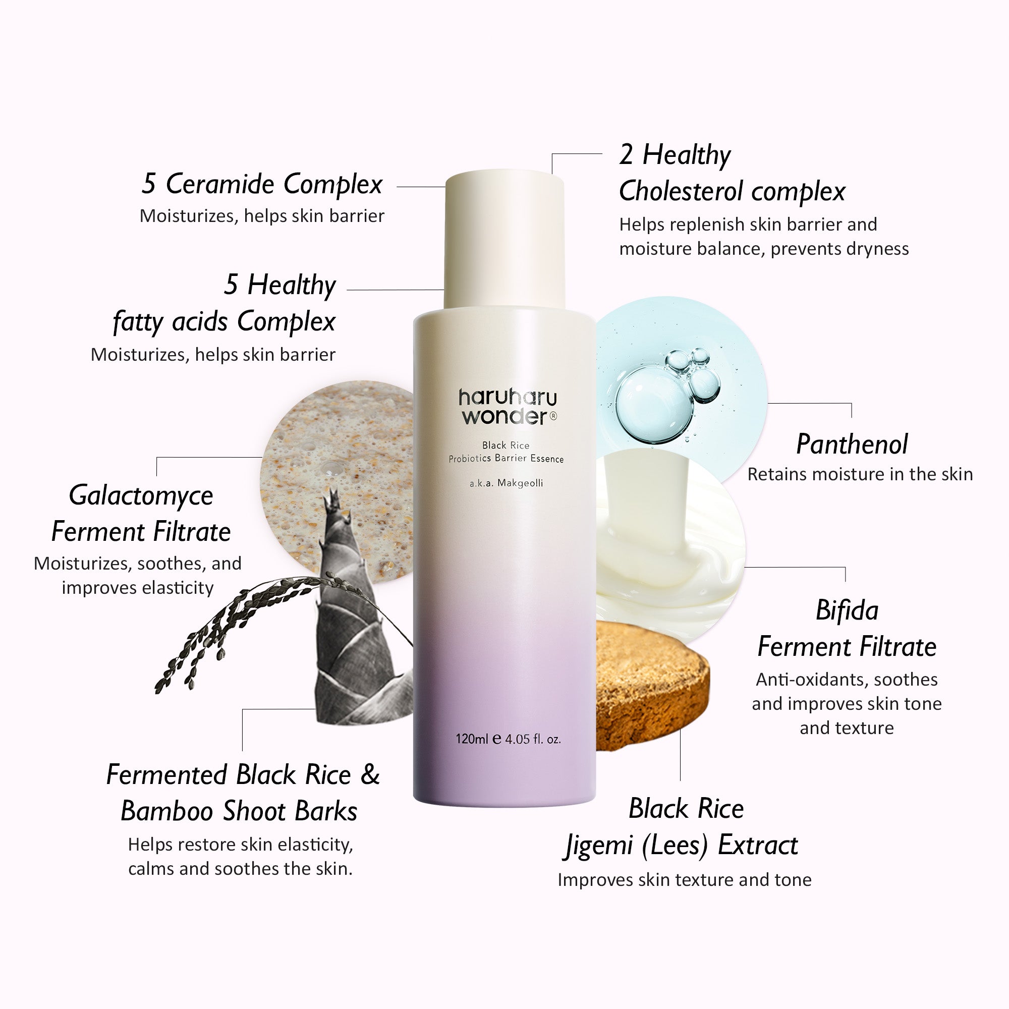 [haruharuwonder] Black Rice Probiotics Barrier Essence - 2size