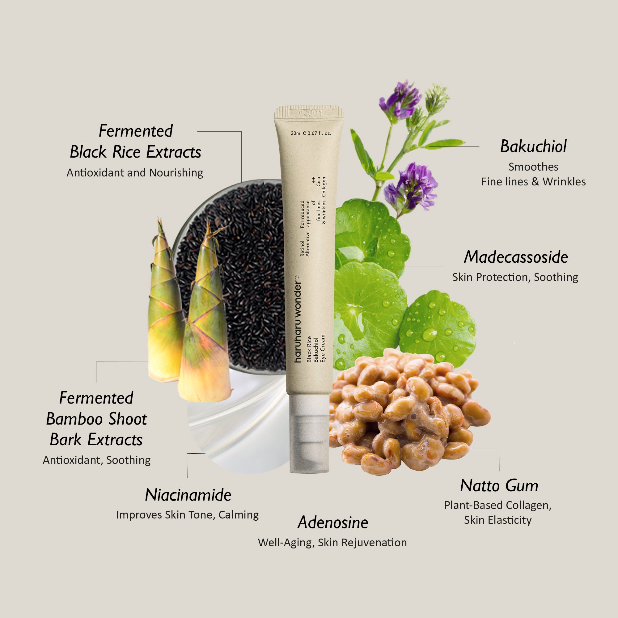 [haruharuwonder] Black Rice Bakuchiol Eye Cream 20ml