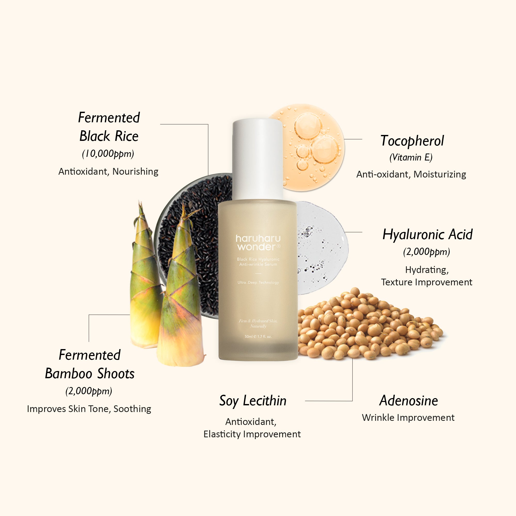 [haruharuwonder] Black Rice Hyaluronic Anti-Wrinkle Serum 50ml