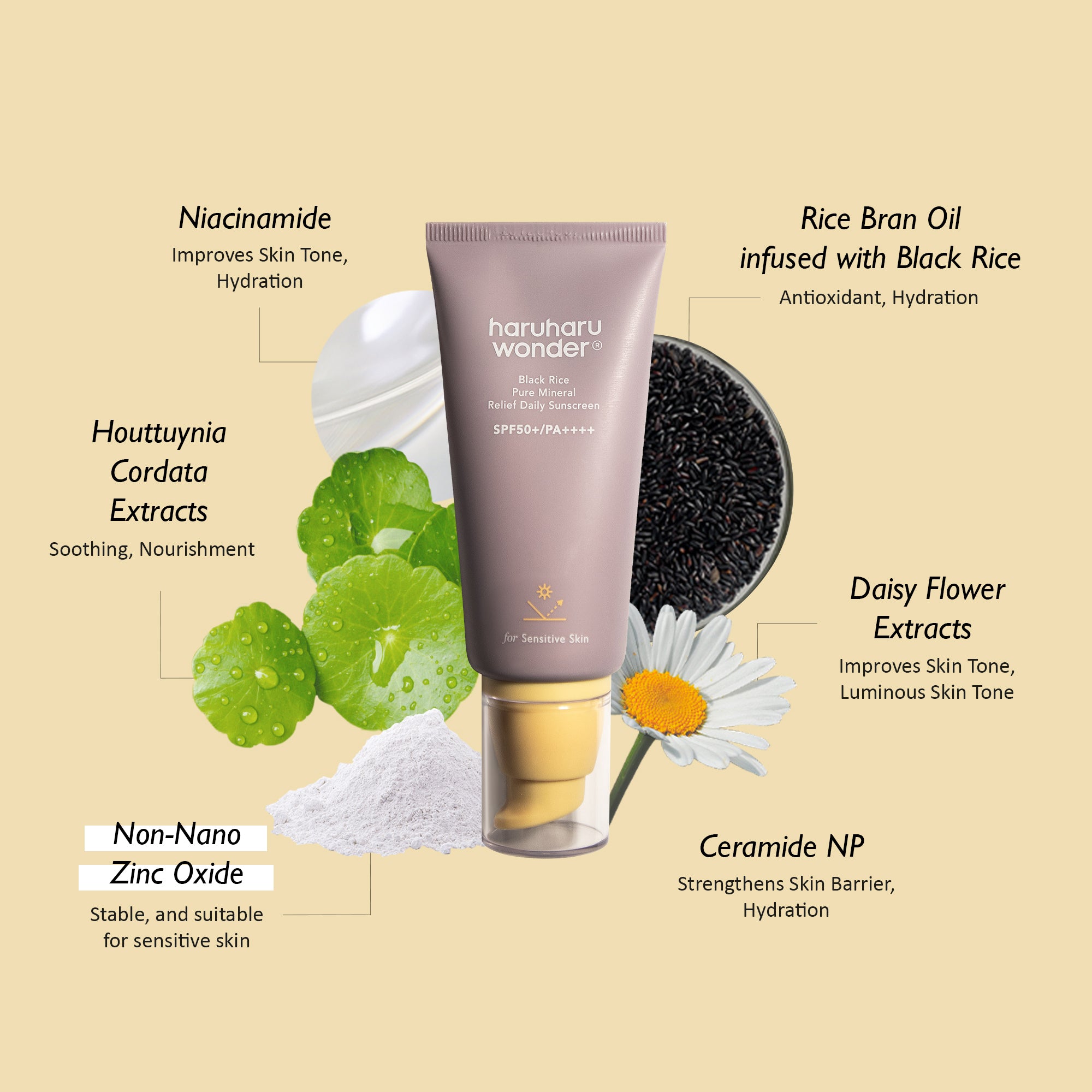 [haruharuwonder] Black Rice Pure Mineral Relief Daily Sunscreen Unscented SPF50+ 50ml