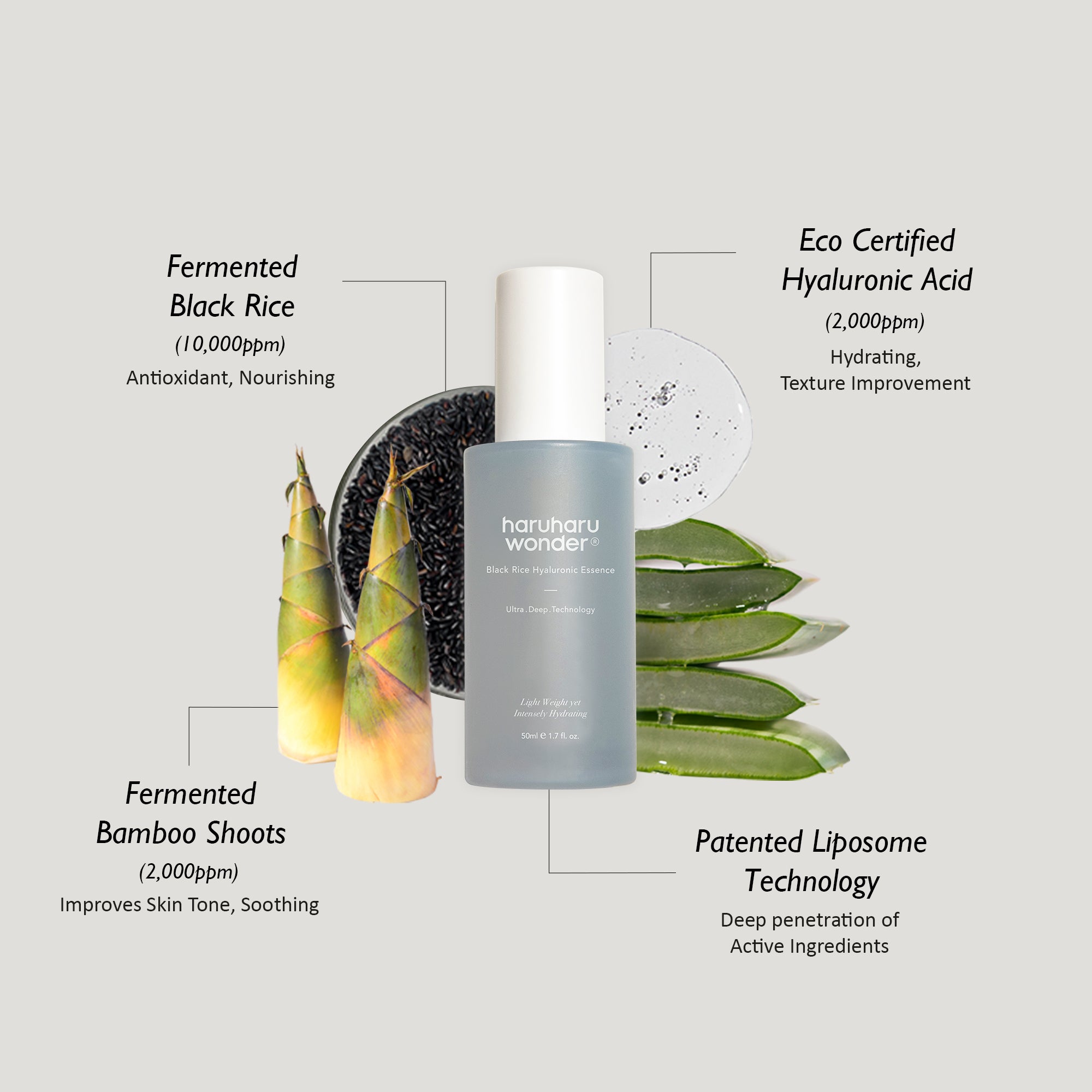 [Haruharuwonder] Black Rice Hyaluronic Essence 50ml
