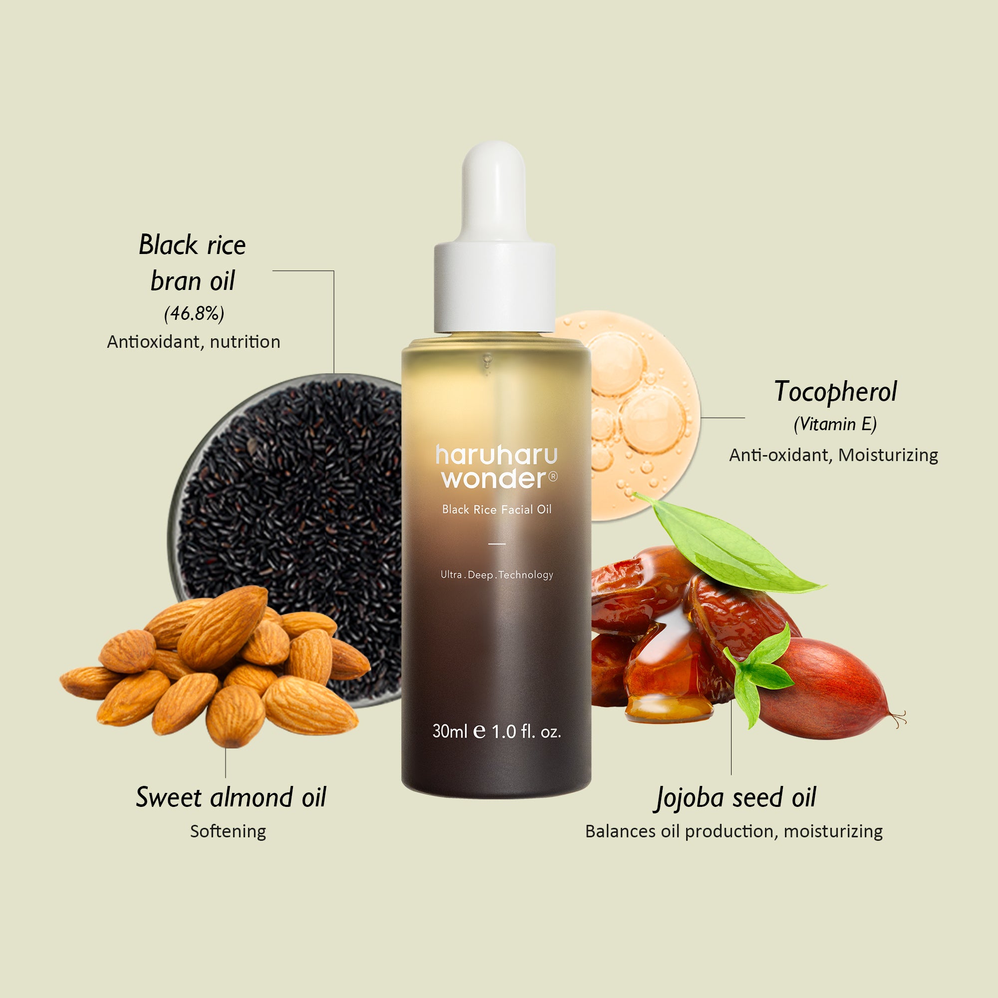 [haruharuwonder] Black Rice Facial Oil - 2Size