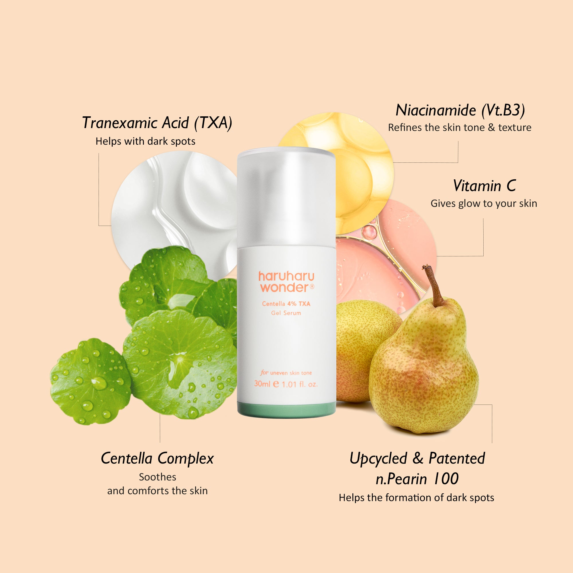 [haruharuwonder] Centella 4% TXA Gel Serum 30ml