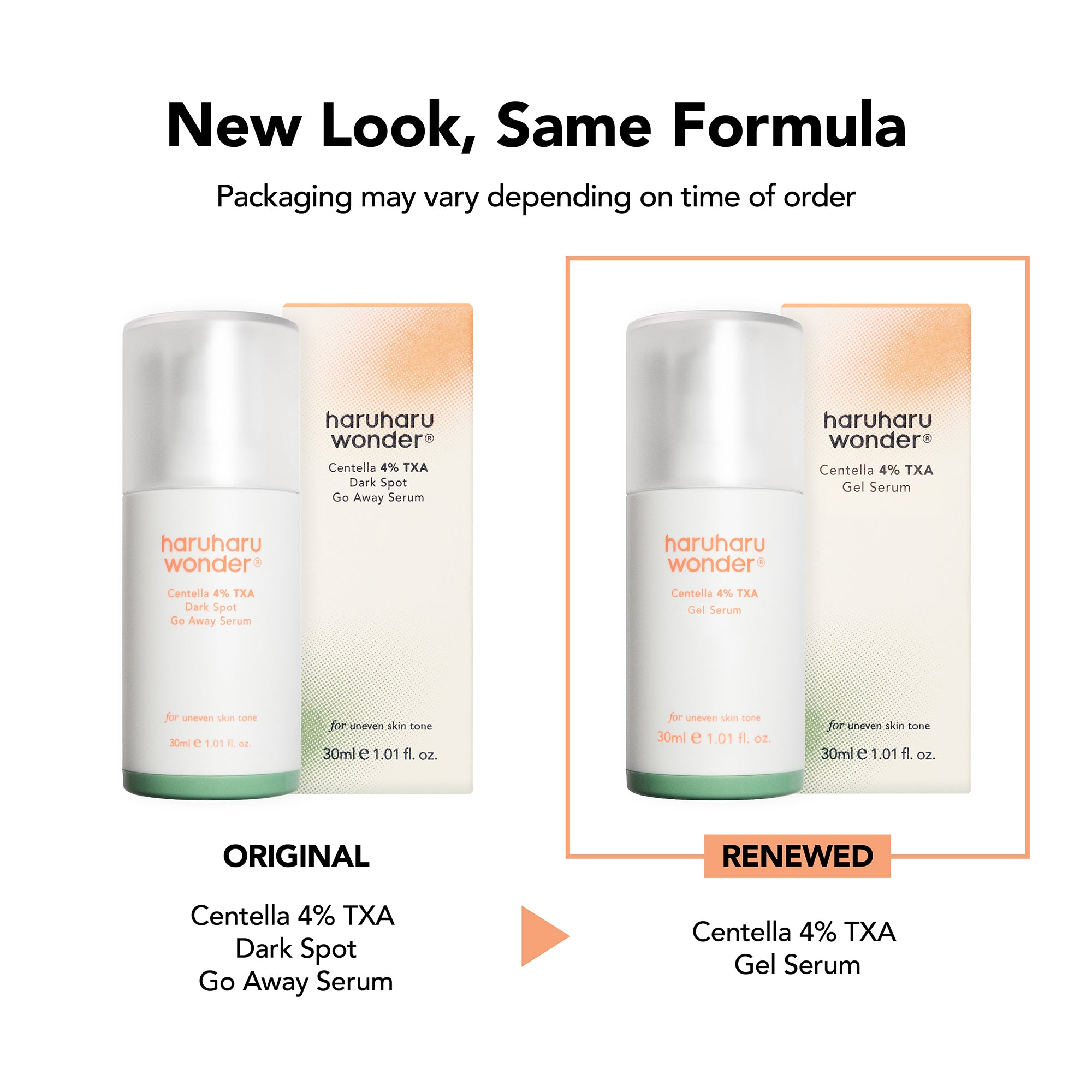 [haruharuwonder] Centella 4% TXA Gel Serum 30ml