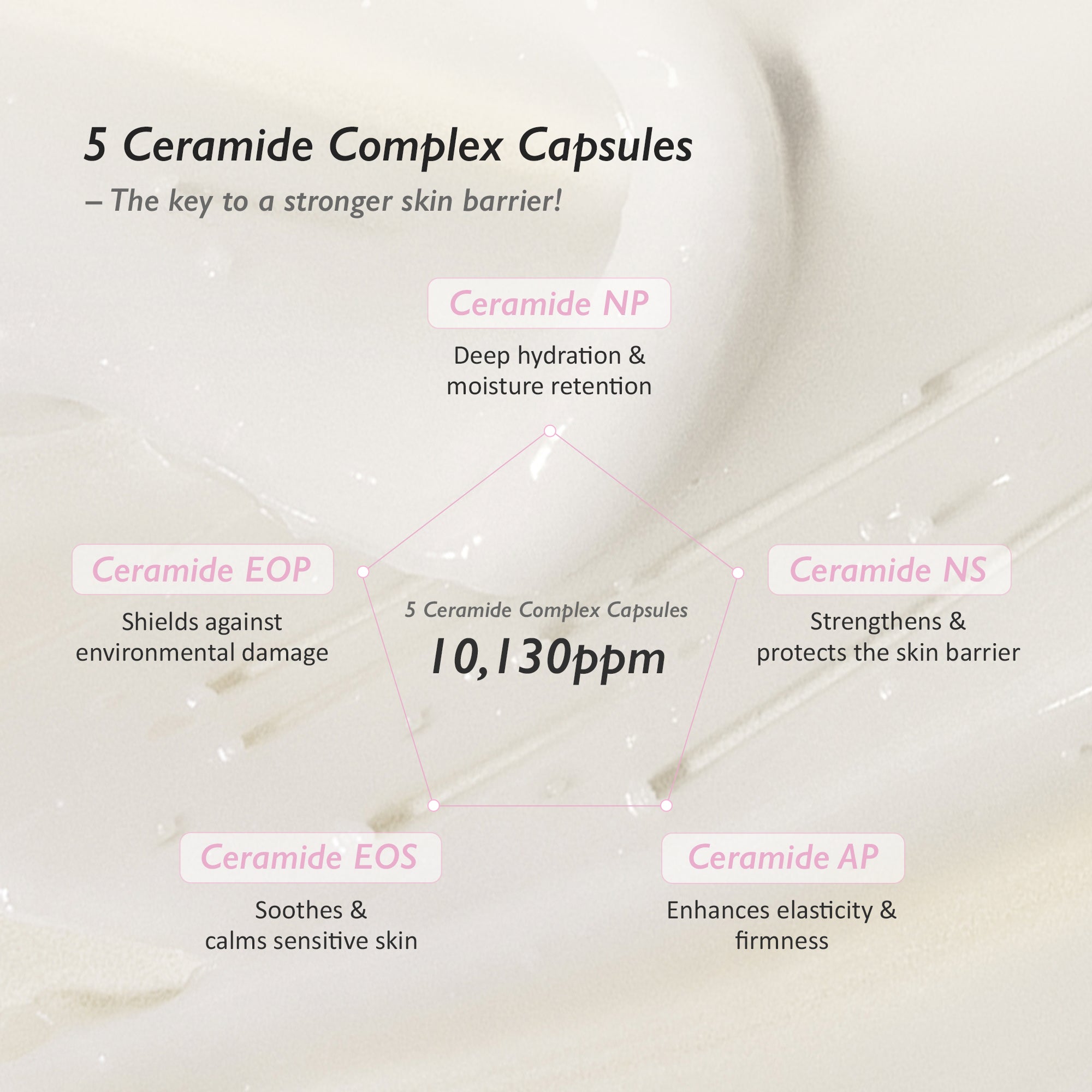 [haruharuwonder] Black Rice 5 Ceramide Barrier Moisturizing Cream 50ml