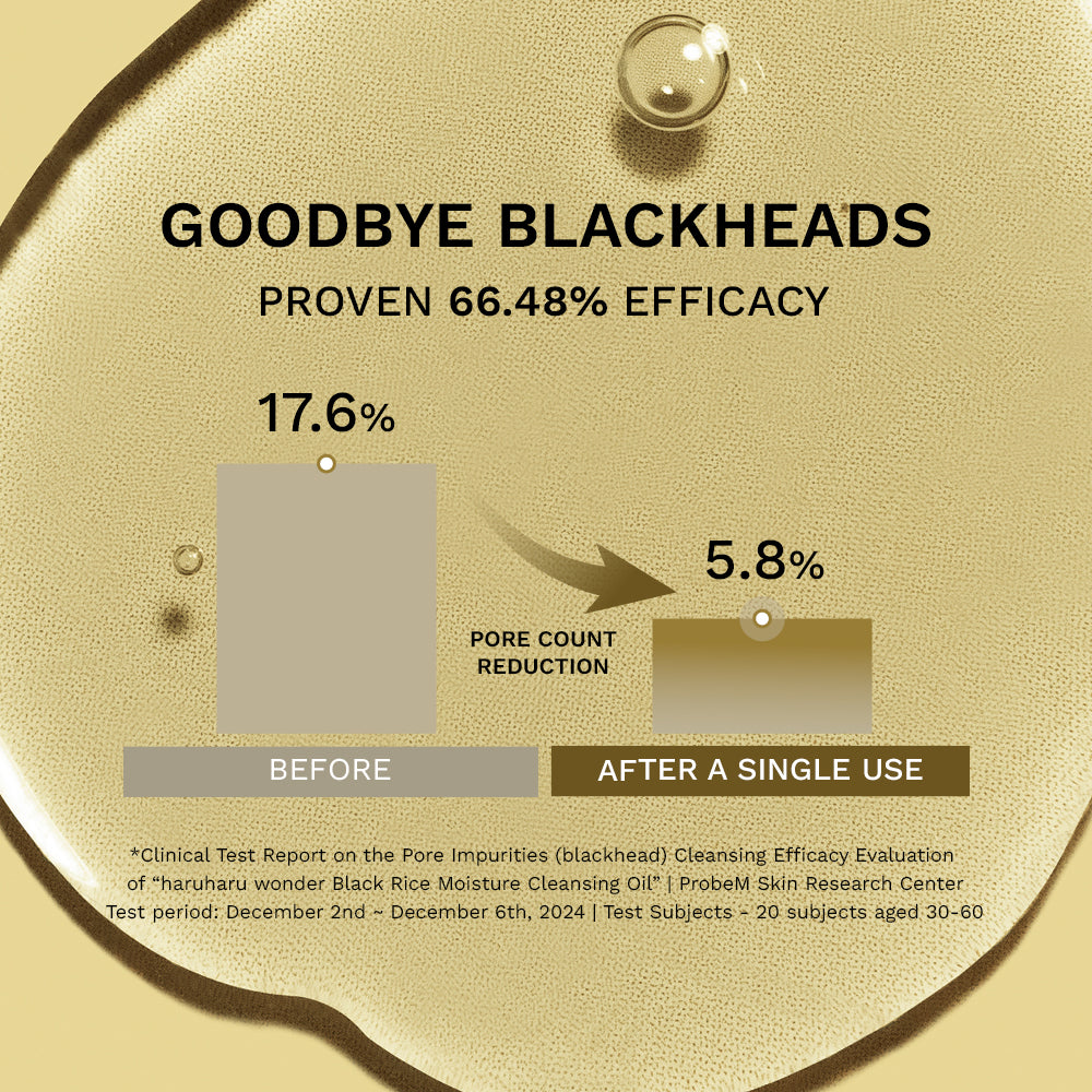 [haruharuwonder] Black Rice Moisture Cleansing Oil - 2ize
