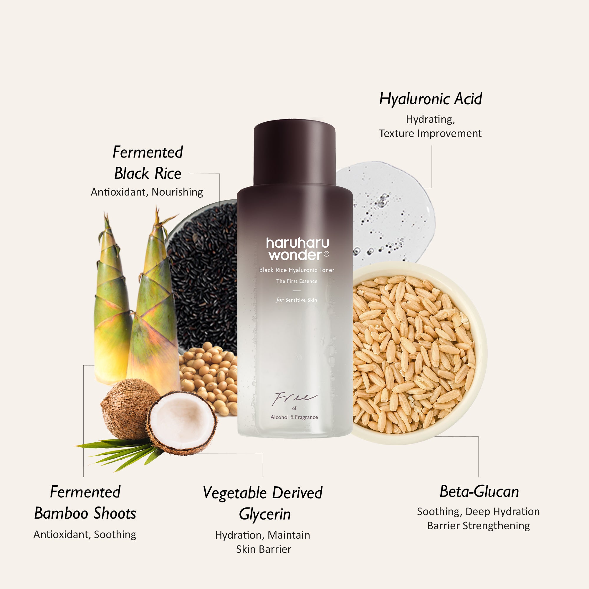 [haruharuwonder] Black Rice Hyaluronic Toner for Sensitive Skin - 3Size